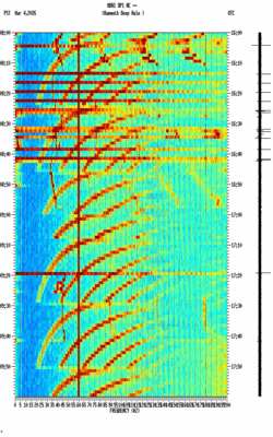 spectrogram thumbnail