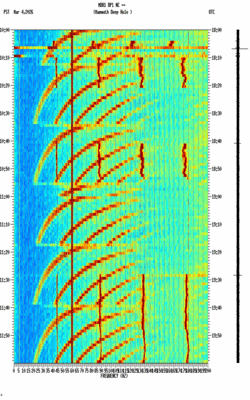 spectrogram thumbnail