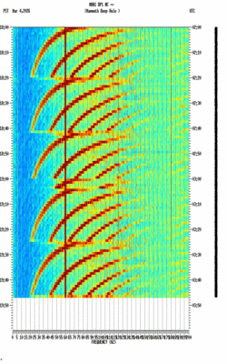 spectrogram thumbnail