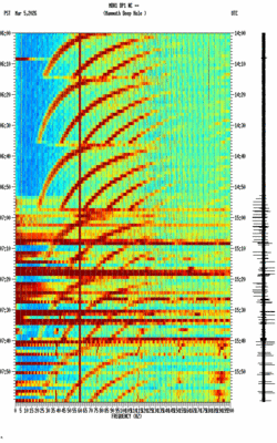 spectrogram thumbnail