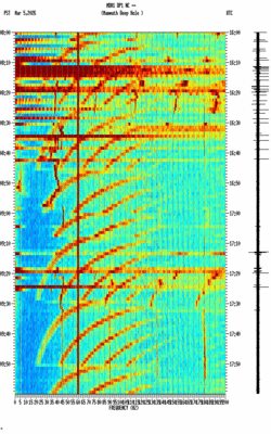 spectrogram thumbnail