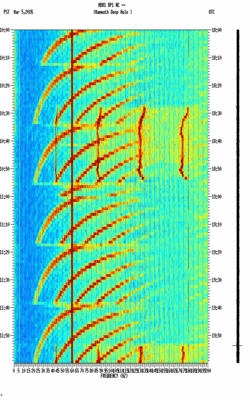 spectrogram thumbnail