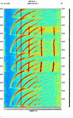 spectrogram thumbnail