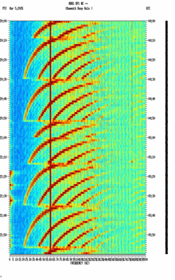 spectrogram thumbnail