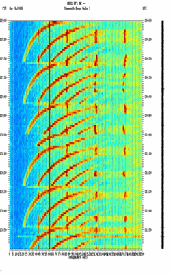 spectrogram thumbnail