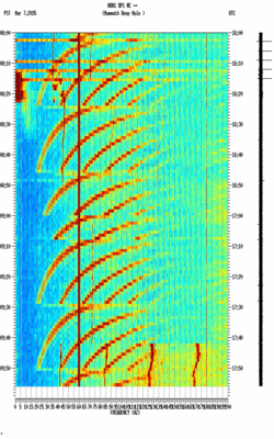 spectrogram thumbnail