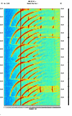 spectrogram thumbnail