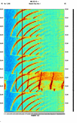 spectrogram thumbnail