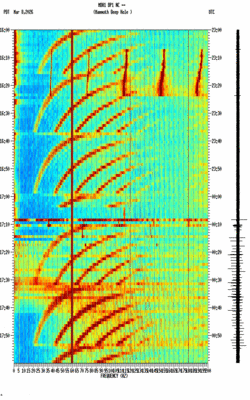 spectrogram thumbnail