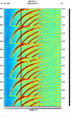 spectrogram thumbnail