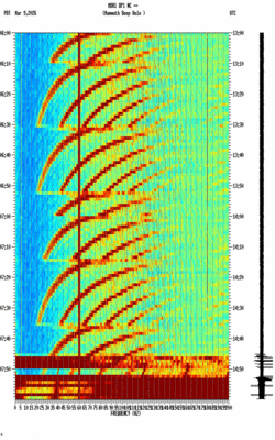 spectrogram thumbnail
