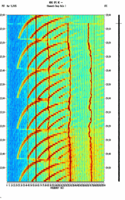 spectrogram thumbnail