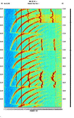 spectrogram thumbnail