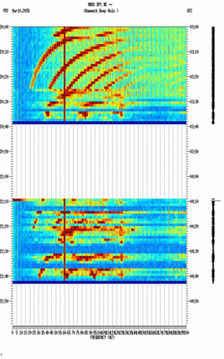 spectrogram thumbnail
