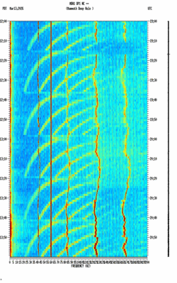 spectrogram thumbnail