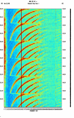 spectrogram thumbnail