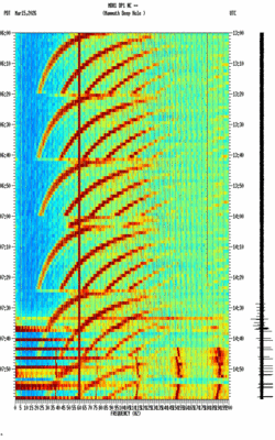 spectrogram thumbnail