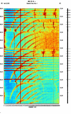 spectrogram thumbnail