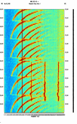 spectrogram thumbnail