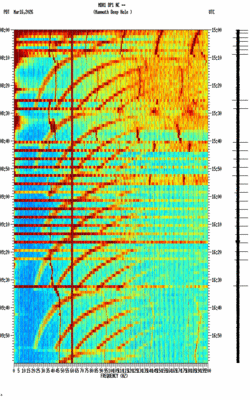 spectrogram thumbnail