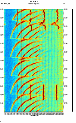 spectrogram thumbnail