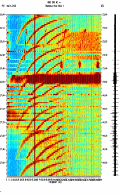 spectrogram thumbnail