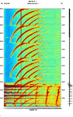 spectrogram thumbnail
