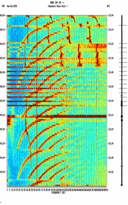 spectrogram thumbnail