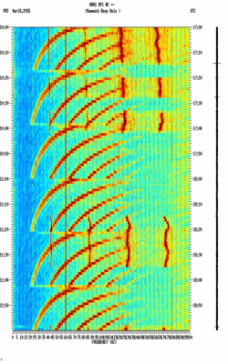 spectrogram thumbnail