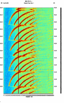 spectrogram thumbnail