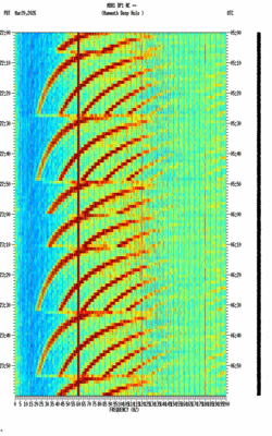 spectrogram thumbnail