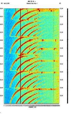 spectrogram thumbnail
