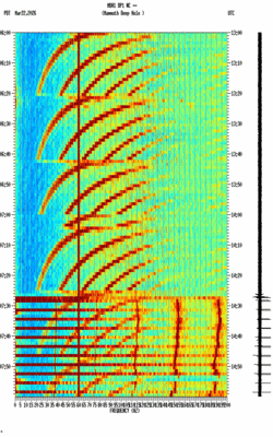 spectrogram thumbnail