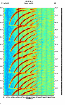 spectrogram thumbnail