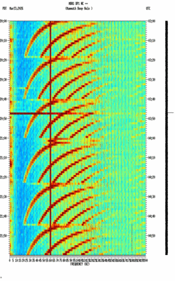 spectrogram thumbnail