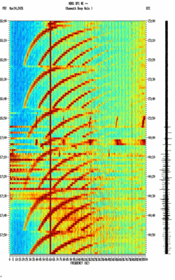 spectrogram thumbnail