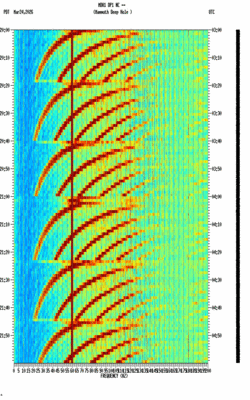 spectrogram thumbnail