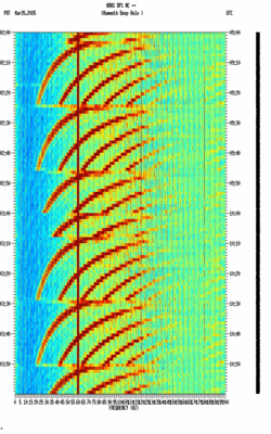 spectrogram thumbnail