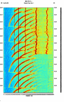 spectrogram thumbnail