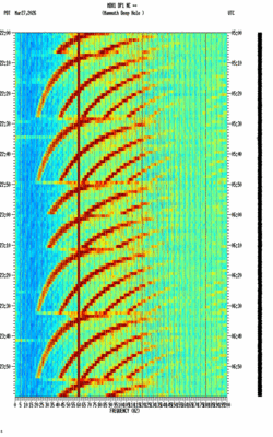 spectrogram thumbnail