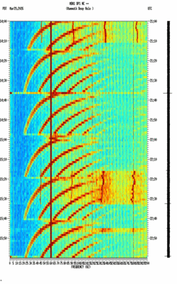 spectrogram thumbnail