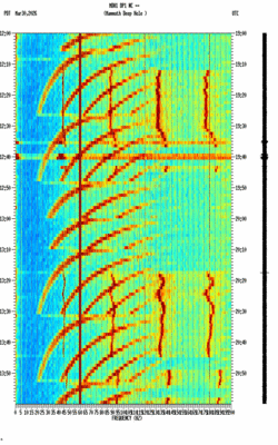 spectrogram thumbnail