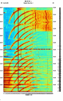 spectrogram thumbnail