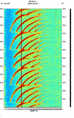 spectrogram thumbnail