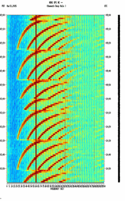 spectrogram thumbnail