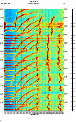 spectrogram thumbnail