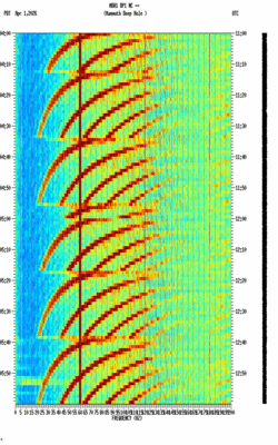 spectrogram thumbnail