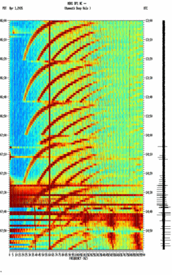 spectrogram thumbnail