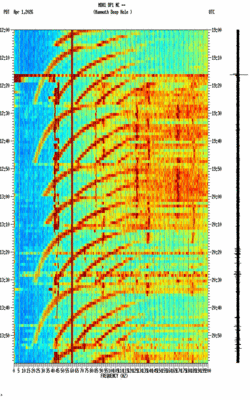spectrogram thumbnail