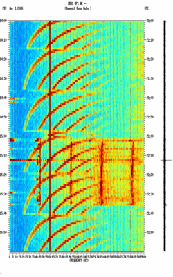 spectrogram thumbnail